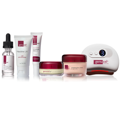 Neckline Lift Complete Package – Chamonix Skin Care