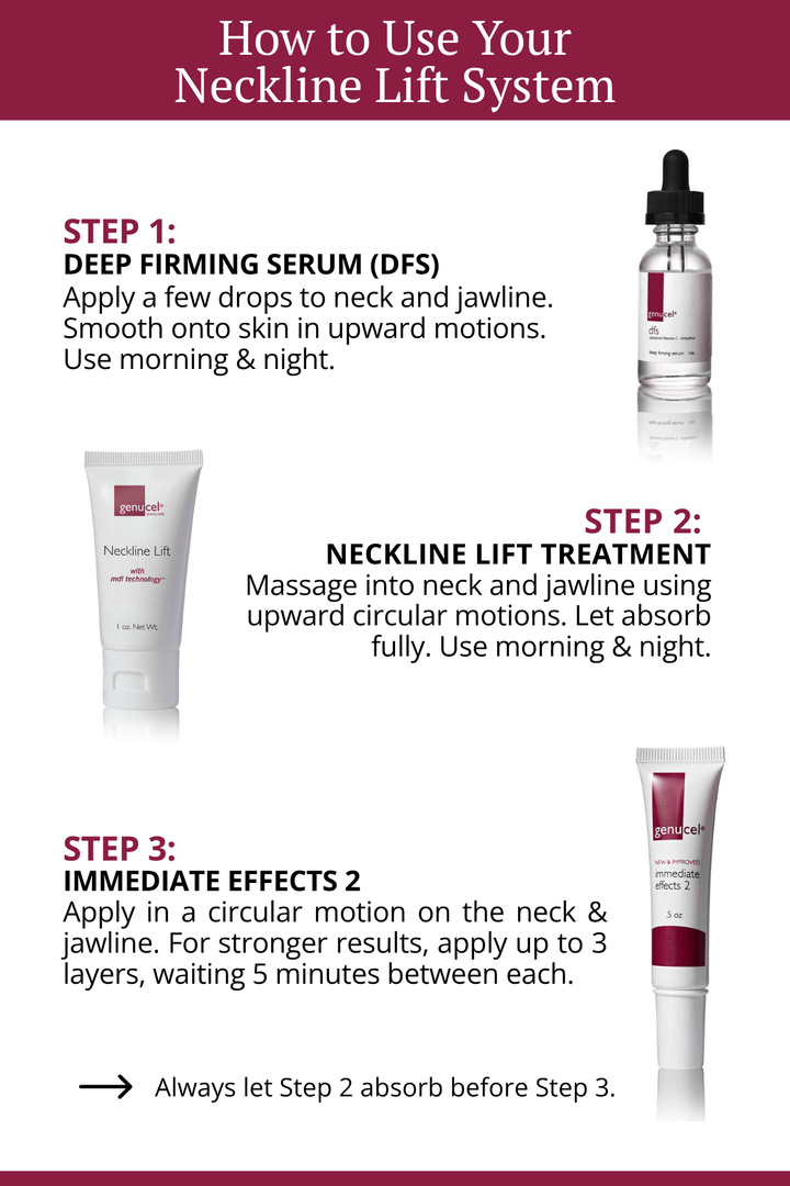 Neckline Lift Essentials Package